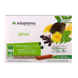 Detox Radis Noir, Sureau, Pissenlit,Citr