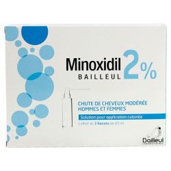 Minoxidil Bll 2 Loc Fp60Ml 3